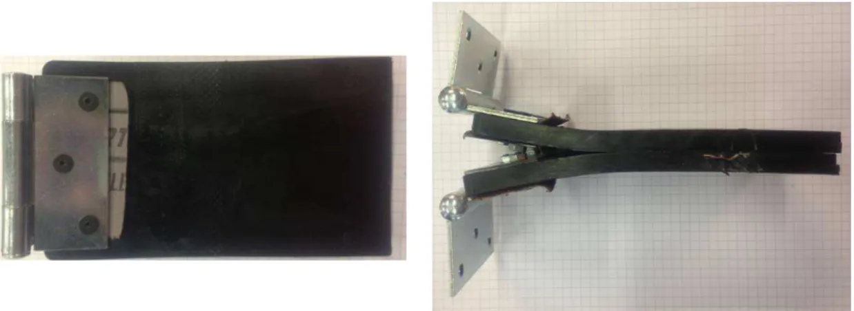 Figure 4-19 : Assemblage des plaques avec les charnières dans le but d’effectuer les  essais de pelage 