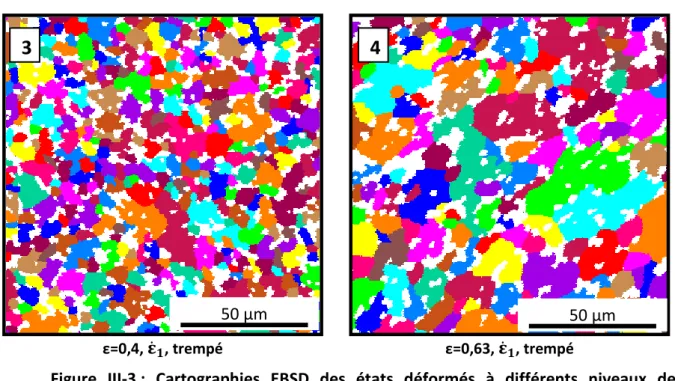 Figure  III-3 :  Cartographies  EBSD  des  états  déformés  à  différents  niveaux  de 