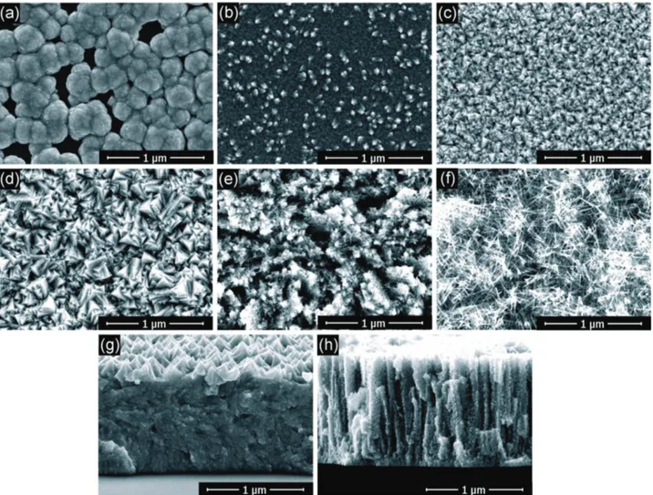 Figure 1.  Surface SEM micrographs of Fe films deposited at a) 130, b) 150, c) 170, d) 190, e) 200, and f) 240  °C