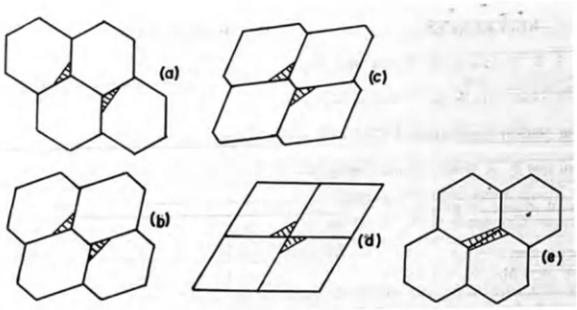 Figure 10 : Coalescence de précipités de  β Zr  durant la déformation d’un polycrystal 