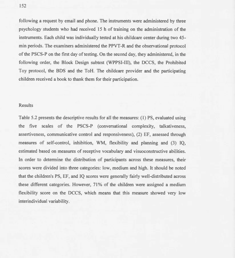 Table 5.2  presents the descriptive results for ali  the  measures:  (1)  PS, evaluated using 