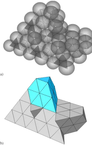 Fig. 1 3D illustration of quantum entities (a) in a most compact space filling structure and (b) the corresponding lattice