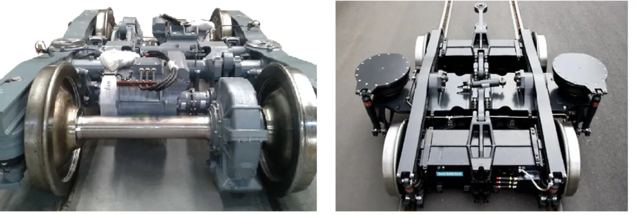 Figure 1.2 Structure de Bogie (a) avec réduction ; (b) entrainement direct (Syntegra from  Siemens)