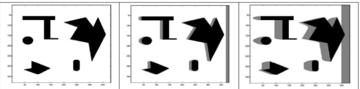Figure III.7: Inevitable Collision Obstacle for a mass point robot system. (source: [LK01a])