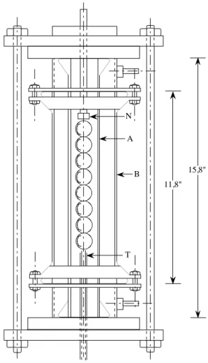 Figure I.1 : Colonne garnie d’une chaîne de sphères (Thuy et Weiland, 1976) 
