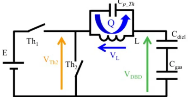 Figure 12: Charges transfer when all the switches and the discharge are OFF 