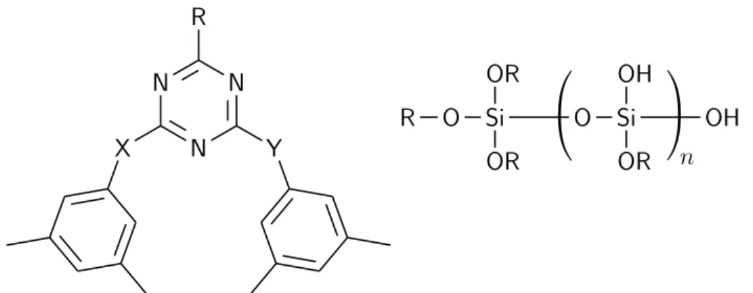 Figure 2 – Les verres moléculaires (à gauche) sont monodisperses et petits, alors que les verres polymériques sont formés de plusieurs monomères (à droite) et forment de longues chaînes polydisperses.