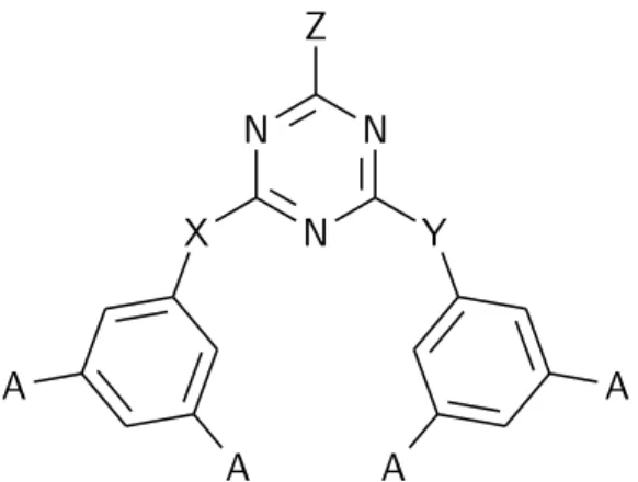 Figure 4 – Les dérivés de triazine ont trois types de motifs structuraux importants : la tête (Z), le corps (A, le nombre de méthyl de 0 à 3) et les linkers (X,Y).