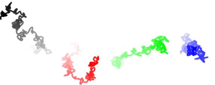 Figure 7 – Une marche autoévitante (self-avoiding walk) permet d’obtenir des boîtes homogènes sans qu’il y ait de chevauchement de molécule