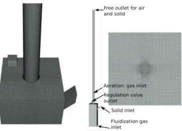 Fig. A.5 shows the silicon carbide particles. It can be observed that the particle are strongly non-spherical and polydispersed