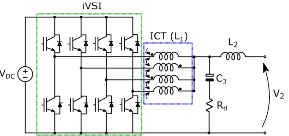 Figure II.3: Four-cell parallel iVSI with an LCL output filter. 