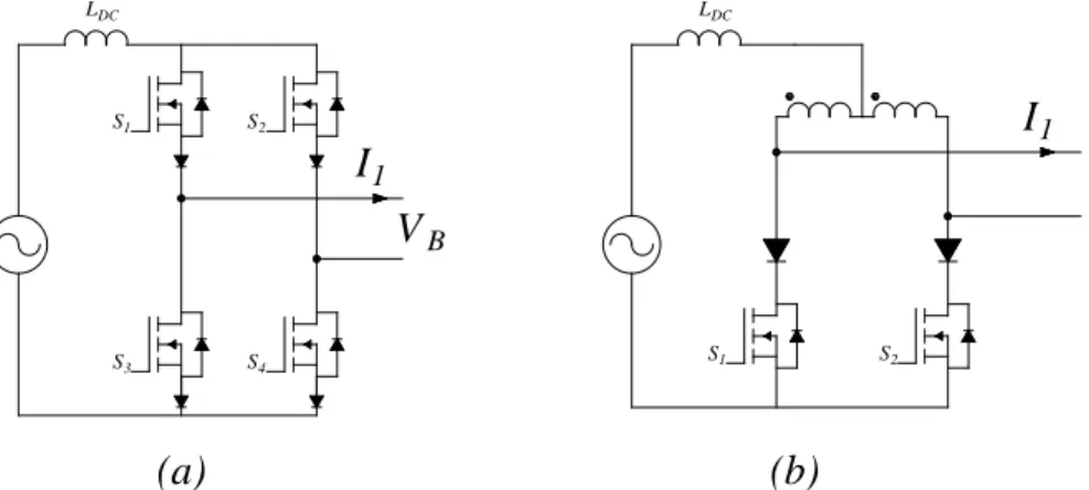 Fig. 1-6: Voltage source inverters: (a) full bridge, (b) half bridge 