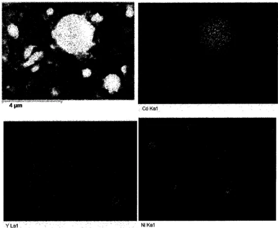 Figure 5.8 Mapping analysis of the as-produced soot using Raven 450 as a carbon source