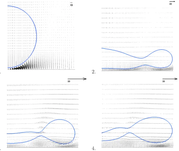 Fig. 9 b-d. It appears that the inertial force acting onto the rim (the term in ðu rim  _R R Þ