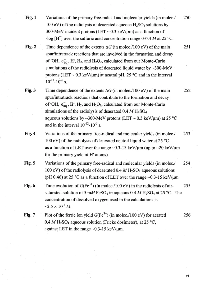 Fig. 2  Time dependence of the extents 11G (in molec./100 eV) of the main  251  spur/intratrack reactions that are involved in the formation and decay 