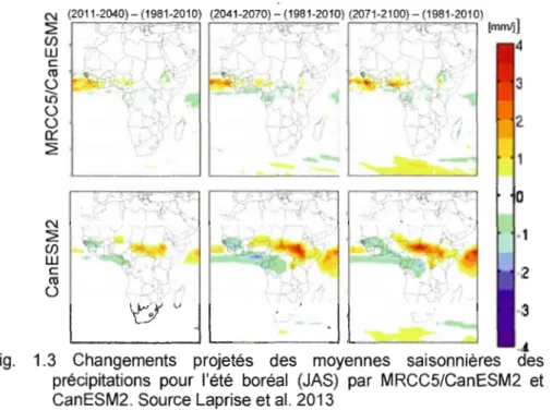 Fig .  1 . 3  Changements  projetés  des  moyennes  saisonnières  des  précipitations  pour  l'été  boréal  (JAS)  par  MRCC5/CanESM2  et  CanESM2 