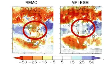 Fig .  1.5  Changements  prévus  par  REMO  (à  gauche)  et  MPI-ESM  (à  droite)  de  la  moyenne  annuelle  des  précipitations  (%)  pour  la  période  2070-2099  par  rapport  à  la  période  1970-1999