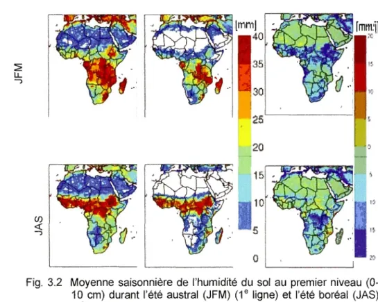 Fig.  3 . 2  Moyenne  saisonnière  de  l ' humidité  du  sol  au  premier niveau  (0- (0-1 0  cm)  durant  l ' été  austral  (JFM)  (1  e  ligne)  et  l ' été  boréal  (JAS) 