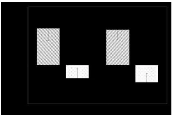 Figure 2  Changement dans l’apport énergétique chez les participants du groupe  expérimental (n=7) (hachures) et ceux du groupe témoin (n=10) (points) à 10 semaines  (T1) et 20 semaines (T2) 