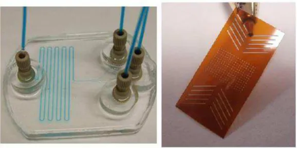 Figure I.23. Exemples de matériaux pour la fabrication de puces microfluidiques. (Gauche) PDMS  (Droite) Kapton