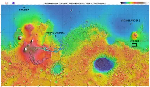 Fig. 2 Topography map of Mars showing lander locations. The topography of Mars by the Mars Orbiter