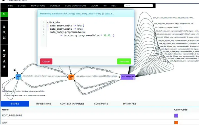 Figure 5: Emucharts model of the FCU Software created in the Emucharts Editor.