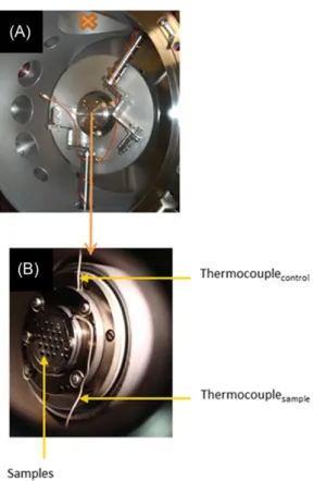 Fig. 3. Illustration of the counting of <a>-type dislocation loops in CP Ti grade 2 after irradiation: (A) original bright field image showing  <a>-type dislocation loops and (B) after drawing defects on the graphic tablet – use of the Visilog 