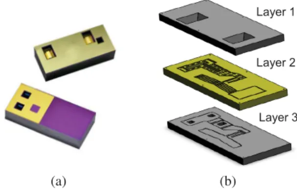 Fig. 3. (a) The MEMS valve [4] and (b) exploded view of the MEMS valve