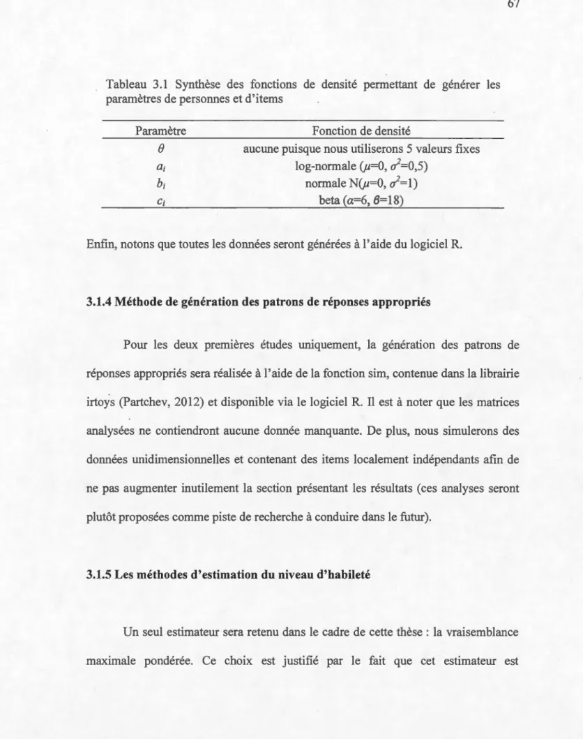 Tableau  3.1  Synthèse  des  fonctions  de  densité  pem1ettant  de  générer  les  paramètres de personnes et d ' items 
