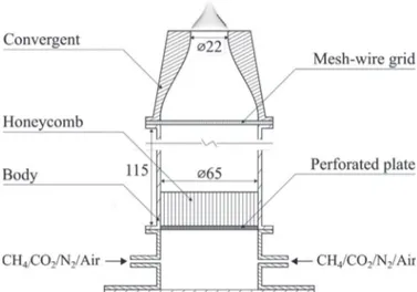 Fig.  1. Schematic of the burner with an example of flame image of a CH  4  /air mix- 