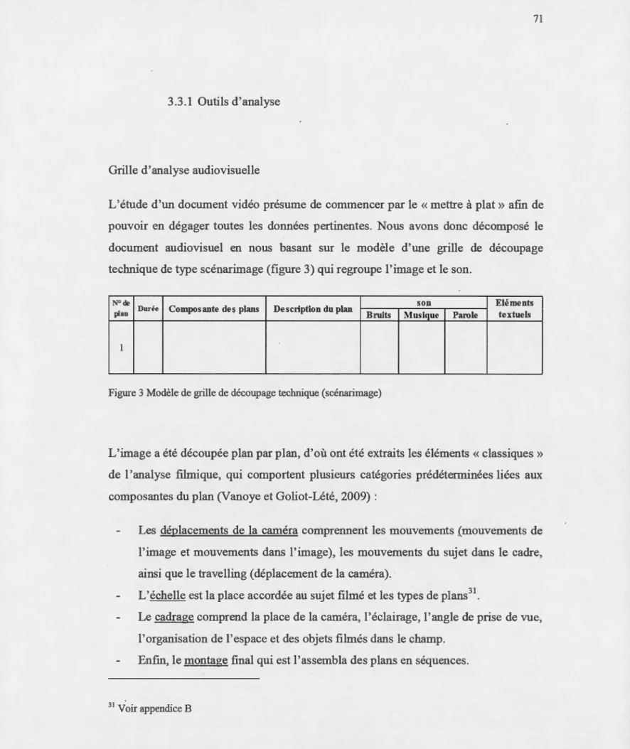 Figure 3 Modè l e de grille de découpage technique (scénarimage) 