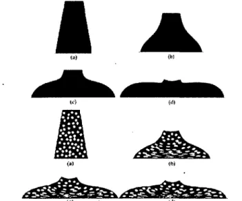Fig.  2.19 Numerical simulation of the  slump flow test [Roussel,  2006A] 2.8.2  Bond between successive concrete layers