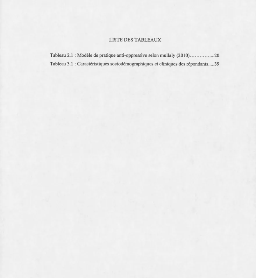 Tabl eau 2. 1 : Modèle de pratique ant i-oppressive selon mullaly (2 010)  ... . ... ......