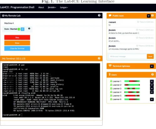 Fig. 1. The Lab4CE Learning Interface