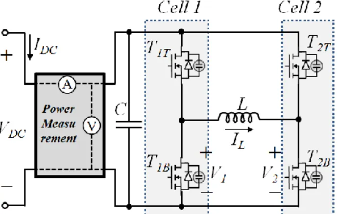 Figure 2. Circuit used in the proposed method to  measure switching energy of transistors 