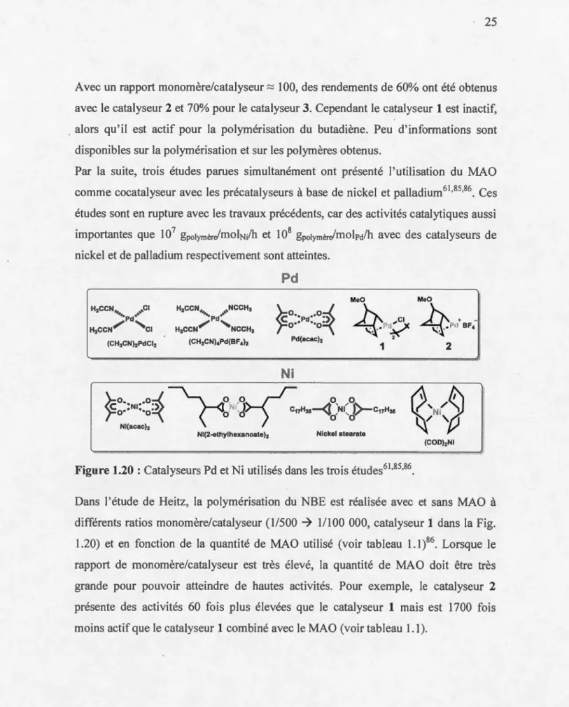 Figure 1.20:  Catalyseurs Pd et Ni  utilisés dans  les  trois études 61 • 85 • 86 . 