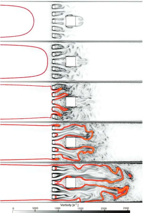 Fig. 17. LES (20.10  6  cells,  1 x  = 0.5 mm) of flame propagation in configuration OOBS SS (C  3  H  8  ,  8 =  1)