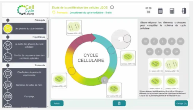 Fig. 1. The game is presented as a slideshow of interactive activities and transitions which must be unlocked one after the other