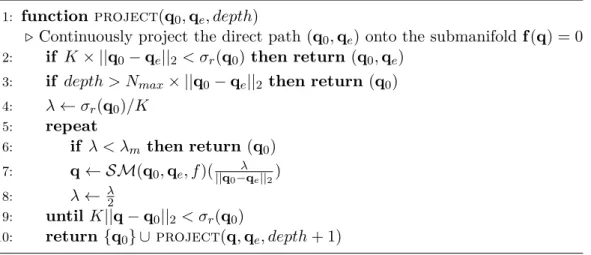 Figure 2.5 shows the path after some iterations. From 2.5(b) and 2.5(c), the projection loop (Line 6) reduces the constraint violation point-wise