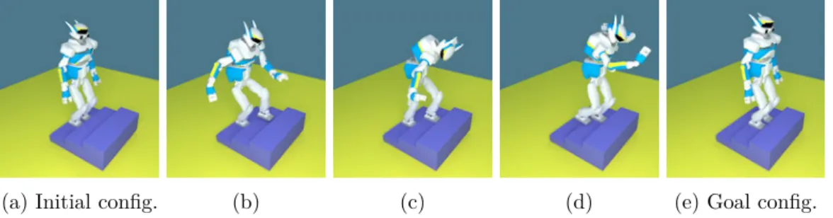 Figure 2.9 shows a motion that was generated using this criterion and the ma- ma-nipulation planner detailed in next chapter
