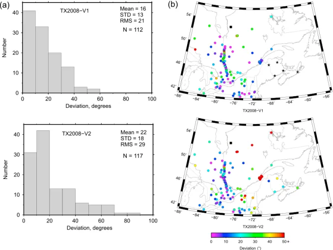 Figure 8. (a) Histogram of angular deviation between shear wave splitting orientations and horizontal mantle ﬂow directions (after correction for the 180 ∘ ambiguity inherent in the orientations), for mantle ﬂow models TX2008-V1 and TX2008-V2 [Simmons et a