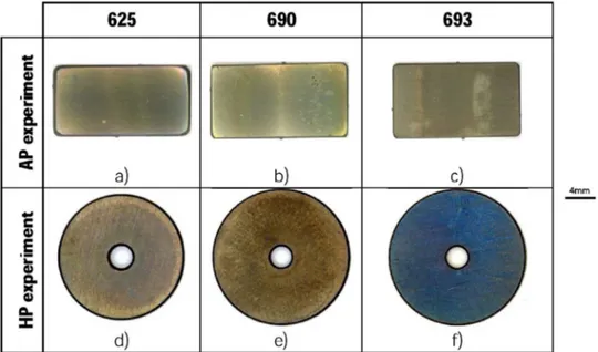 Fig. 3. SEM (BSE) images of the surface of the superalloys (a) 625, (b) 690 and (c and d) 693 after 7966 h of exposure at HP.