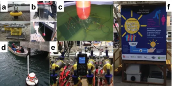 Fig. 8. Images of the benthic microbial fuel cell done by Prof. Tender group (a,b) and by Prof