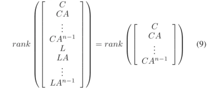 Fig. 1. Linear functional observer structure design.