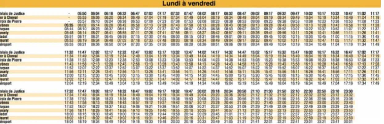 Figure 2.5 – The timetable of bus route T2 in Toulouse.