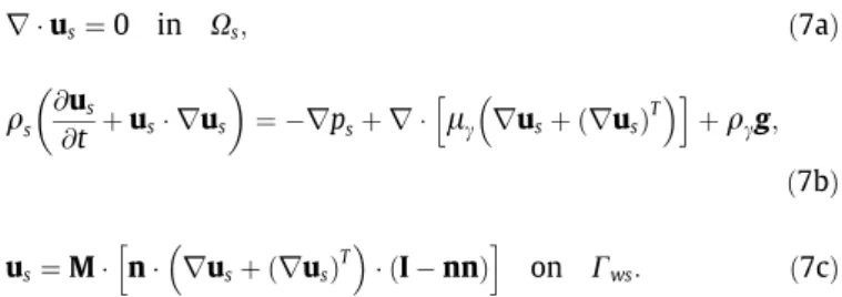 Fig. 3. Schematics of the rough domain X c , on the left-hand side, and the effective domain X s , on the right-hand side.