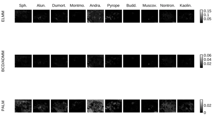 Figure 1.12.: Spatial distribution of the estimated variability for the Cuprite dataset, presented in terms of energy (kdm r,n k 2 / √ L for the rth endmember in the nth pixel).