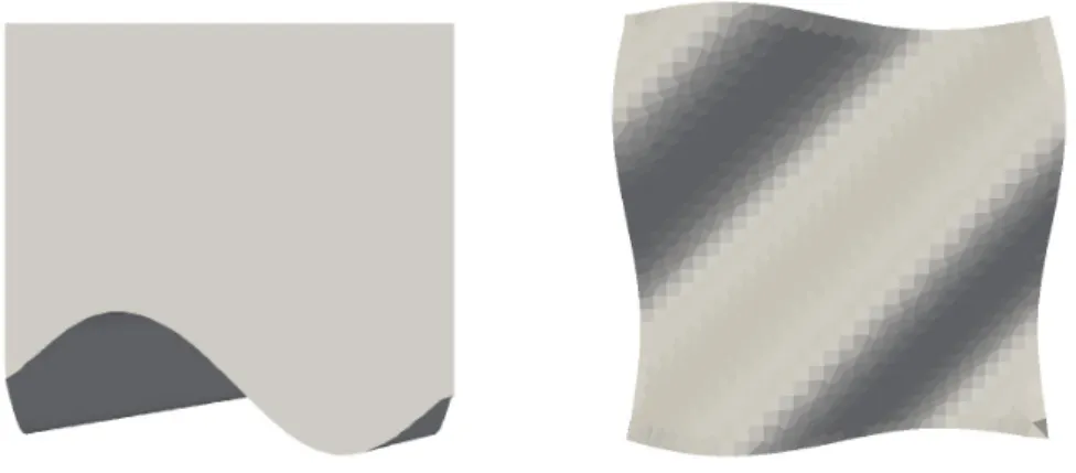 Figure 2.4 – Small domain over a roughness element - side and bottom views