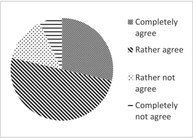 Fig. 2. Size of group influences ability to find shared criteria 