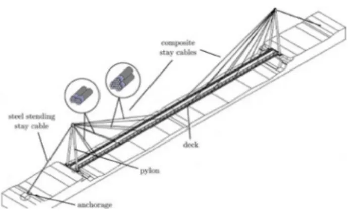 Figure  1.  Structure of the Laroin footbridge. 